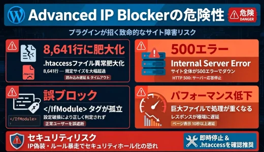 WordPressのIPブロックを.htaccessに書いてはいけない – Advanced IP Blockerの致命的欠陥