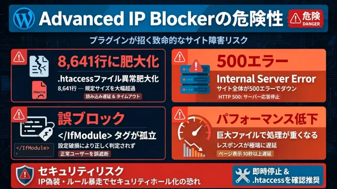 サーバーレベルで毎回8,000行パースする無謀さ